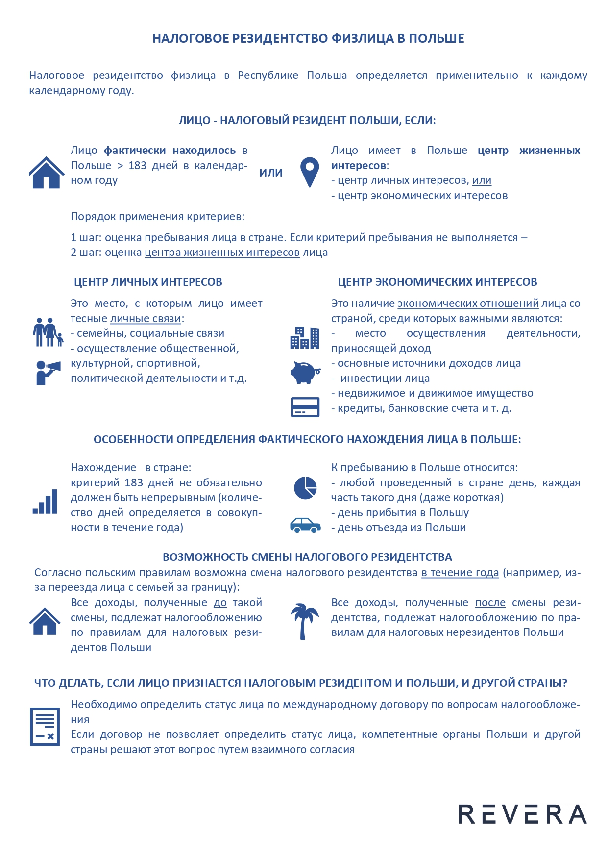 инфографика