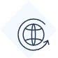International projects